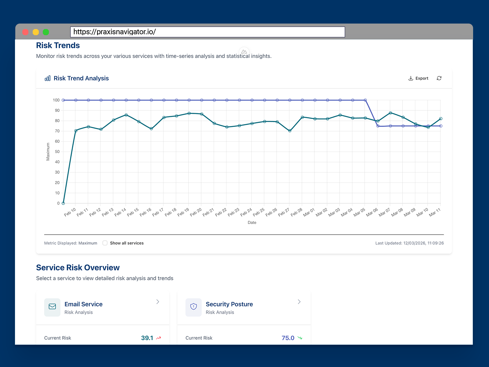 Risk Bearing detailed baseline breakdown by team and department